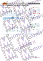 Przekształcenia wykresów funkcji-przesunięcie wzdłuż OX, przesunięcie wzdłuż OY, przesunięcie o wektor, symetria względem OX, symetria względem OY, wartość bezwzględna względem OX i OY..