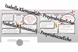 Minizestaw na temat „Porówanie właściwości kwasów” – sketchnotka + karta pracy w power point + gratisowy link do prezentacji multimedialnej niekomercyjnej wykonanej w genial.ly do indywidualnego pobrania i użycia do celów niekomercyjnych. Chemia 7 lub 8,