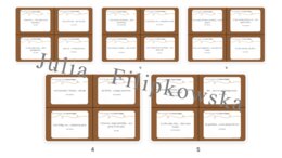 Future Simple/ Zdania twierdzące/ Karty do mówienia/ Mówienie/ Speaking/ Konwersacje/ Klasy 4-8/ Klasy 4-6/ Klasy 6-8/ SP/ Warm-up/ Rozgrzewka/ Speaking cards/ Gramatyka/ Grammar/ Speaking cards grammar/ Grammar cards/ E8