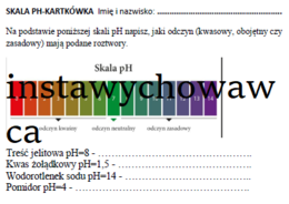 Skala pH-kartkówka