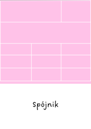 Części mowy – klasyfikacja (pytania, definicje, przykłady)