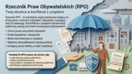 Edukacja prawna i konstytucyjna