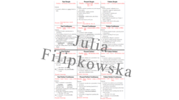 Tabela z czasami / Matura / Must have matura / Matura exam / All tenses / Wszystkie czasy / Notatka