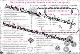 Sketchnotka - notatka „Racjonalne gospodarowanie zasobami przyrody” wykonana w power point do edycji. Biologia 8; „Człowiek i środowisko”