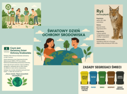 Gazetka szkolna - Światowy Dzień Ochrony Środowiska - 5 czerwiec - szkoła podstawowa, ponadpodstawowa