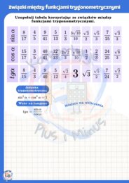 Związki między funkcjami trygonometrycznymi