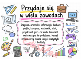 A po co mi ta matma? – gazetka ścienna, która pokazuje matematykę z zupełnie innej strony 🧠📊🧩
