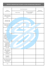 WOPFU – Wielospecjalistyczna Ocena Poziomu Funkcjonowania Ucznia | Szablon do Edycji