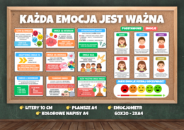 KAŻDA EMOCJA JEST WAŻNA  - gazetka edkacyjna, gazetka szkolna o emocjach
