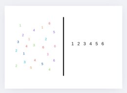 Integracja bilateralna cyfry
