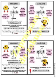 Mnożenie i dzielenie - wklejka do zeszytu