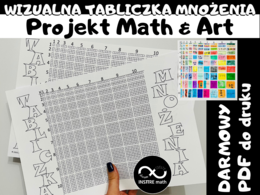 (Darmowa) Wizualna Tabliczka Mnożenia. Nauczanie przez odkrywanie. Światowy Dzień Tabliczki Mnożenia. Projekt Math & Art indywidualny.
