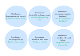 Brainy 7 unit 1 - karty powtórzeniowe do gier