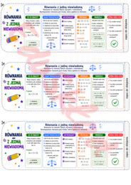 🎯 Matematyczne opaski na rękę - RÓWNANIA
