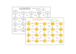 Ułamki zwykłe - ułamki dziesiętne (zamiana) karta pracy - LABIRYNT. Klasa 4, 5, 6