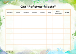 Gra "Państwa- Miasta"