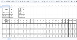 Automatyczna Tablica Excel – Analiza wyników egzaminu ósmoklasisty  E8