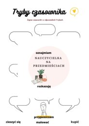 Karta ćwiczeniowa TRYBY