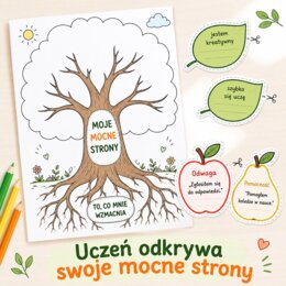 Drzewo mocnych stron