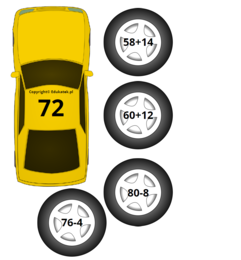 Samochodowa zabawa matematyczna – doskonalenie dodawania i odejmowania