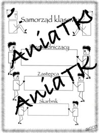 Plakat: Samorząd Klasowy