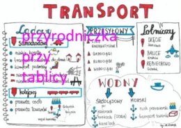 Klasa 7. Geografia. Transport