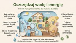 Ekologia – nasza planeta, nasze wybory (gazetka szkolna / prezentacja, 15 plansz)