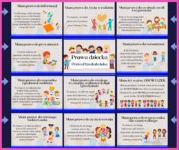 Prawa Dziecka – Prawa Przedszkolaka - gazetka