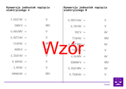 Konwersja jednostek napięcia elektrycznego | matematyka | 26 kolumn