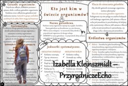 Sketchnotka/notatka/streszczenie/wklejka/ściąga dla ucznia i nauczyciela. Temat „Kto jest kim w świecie organizmów?” w pdf. Biologia 5 dział „Klasyfikacja i systematyka. Wirusy. Bakterie. Prostisty. Grzyby.”. Wykonana na podstawie podręcznika z wydawnict