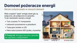 Ekologia - gazetka, prezentacja, plansze