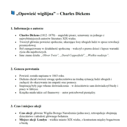 Notatka - "Opowieść wigilijna" Ch. Dickens