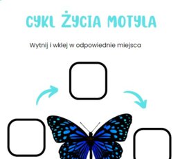 Zwierzęta i ich młode