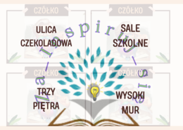 Akademia Pana Kleksa- gra Czółko - przygotowanie do opisu Akademii
