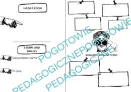 Romantyzm - notatka graficzna