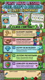 Pierwsza lekcja matematyki w klasie 4 – Pixel Craft, Budowanie i Kontrakt klasowy w Stylu Minecraft (Scenariusz + Karty pracy)