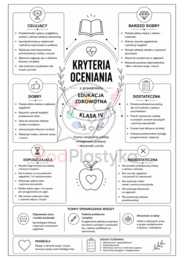 Kryteria oceniania z edukacji zdrowotnej – klasy 4–8 | Gotowy materiał PDF dla nauczyciela