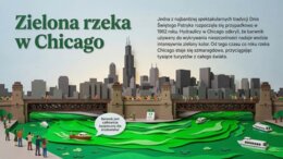 Dzień Świętego Patryka w szkole – gotowa gazetka / prezentacja (16 plansz)