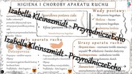 Sketchnotka - notatka „Higiena i choroby aparatu ruchu” wykonana w power point do edycji. Biologia 7; „Aparat ruchu”