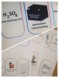 MEMORY zastosowania kwasów