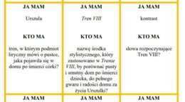 Treny i Fraszki Kochanowskiego - ,,Ja mam, kto ma?"