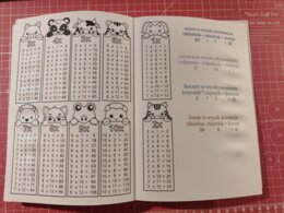 Powtórka materiału z klasy II – idealna na początek klasy III. Edukacja matematyczna.