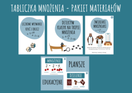 TABLICZKA MNOŻENIA - PAKIET MATERIAŁÓW