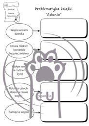 Karty Pracy z odpowiedziami do lektury „Asiunia” Joanny Papuzińskiej