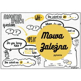 Mowa zależna - pytania