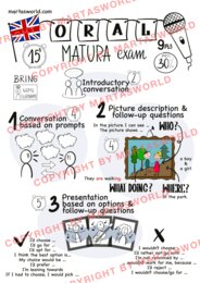 🎓 ORAL MATURA EXAM – Twój rysunkowy przewodnik do sukcesu!