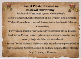 🏰 Gazetka historyczna – Kazimierz III Wielki | Edukacyjna dekoracja sali historycznej lub biblioteki