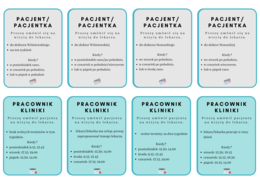 Umawianie się do lekarza - sytuacja komunikacyjna (język polski dla obcokrajowców) + link do ćwiczenia online w opisie