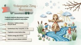 Materiały na gazetkę szkolną lub prezentację MARZEC