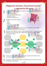 „Magiczne drzewo. Czerwone krzesło" - wyzwania dla grup